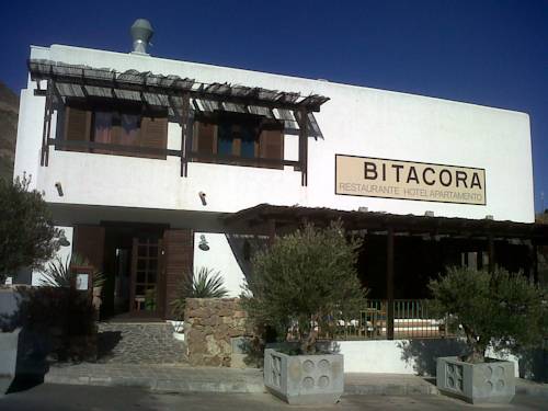 Bitacora 